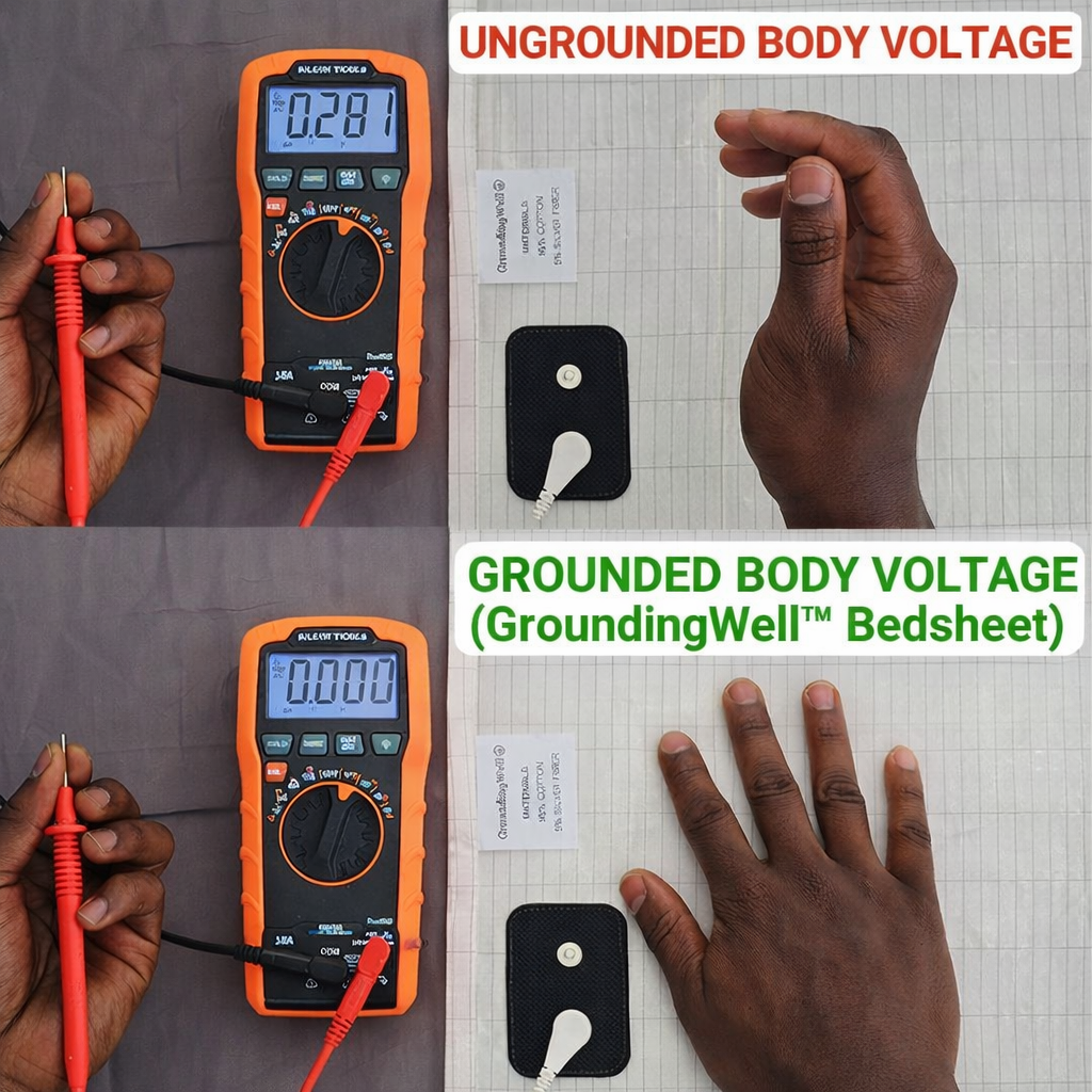 Grounding Cotton Bed Sheet with Silver Fiber - Better Sleep, Less Stress, Natural Recovery | Premium Earthing Sheet